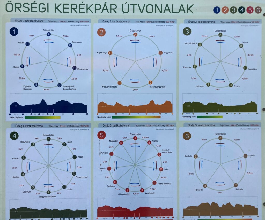 orseg_bringas_utvonalak